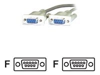 MCL Samar - Câble de modem nul - DB-9 (F) pour DB-9 (F) - 2 m MC364B-2M