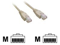 MCL - Câble réseau - RJ-45 (M) pour RJ-45 (M) - 10 m - non blindé - CAT 5e FCC5EM-10M