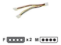 MCL - Répartiteur d'alimentation - alimentation interne 4 plots (M) pour alimentation interne 4 plots (F) MC600