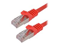 MCL - Cordon de raccordement - RJ-45 (M) pour RJ-45 (M) - 1 m - 6.2 mm - SFTP - CAT 7 - sans halogène, moulé, sans crochet - rouge FCC7BMSHF-1M/R