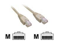 MCL Samar - Câble de réseau - RJ-45 (M) pour RJ-45 (M) - 100 m - non blindé - CAT 6 FCC6M-100M